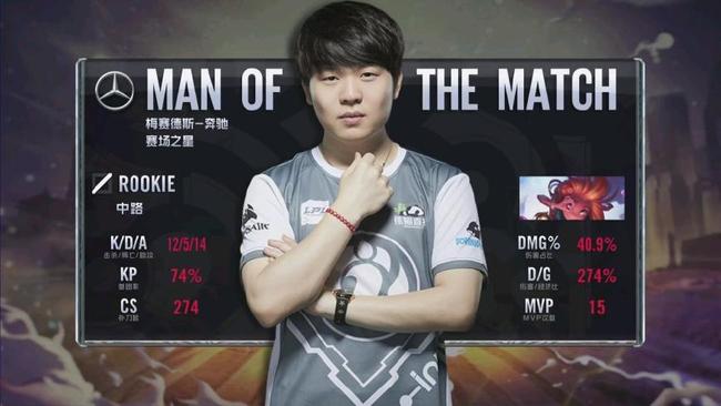 建议浓眉